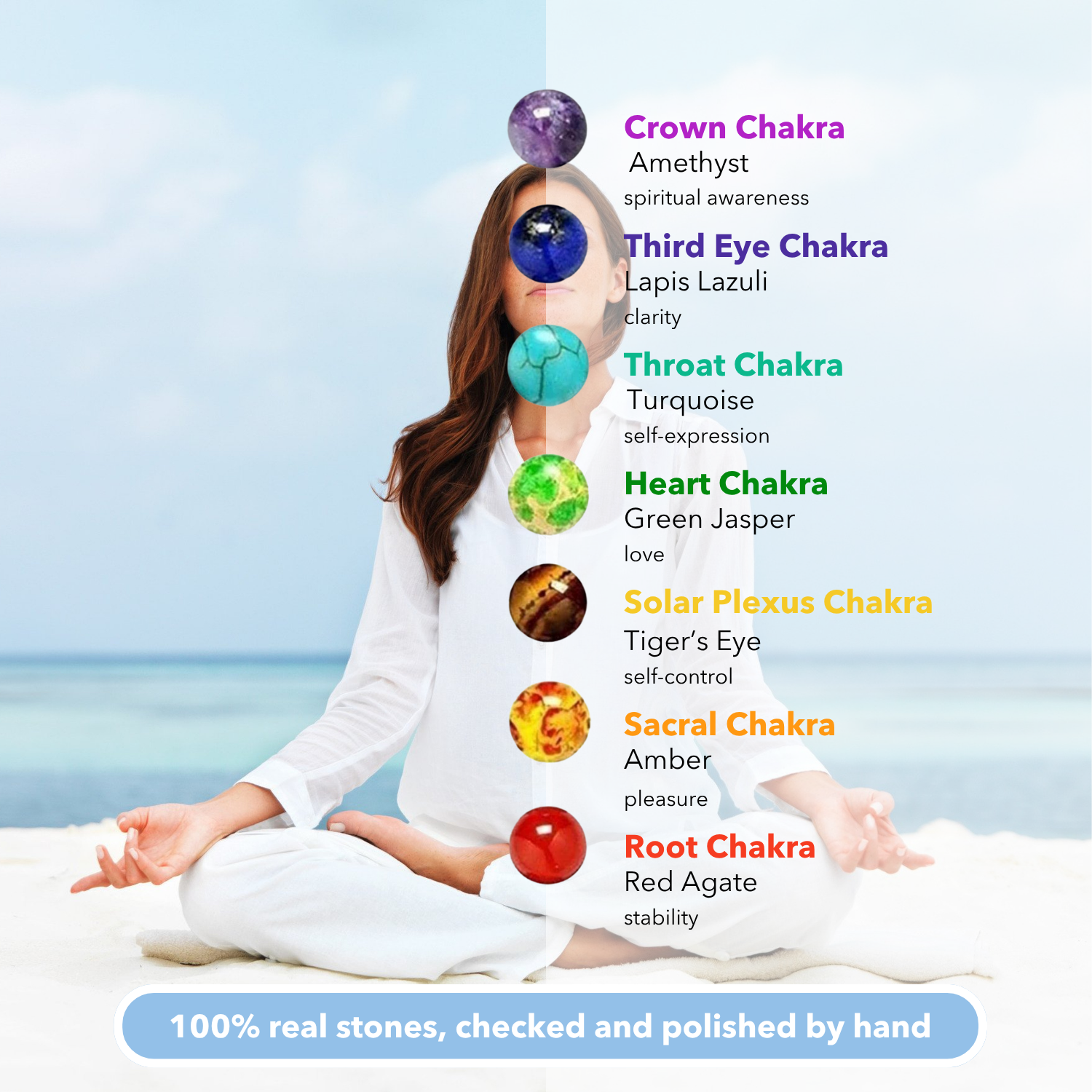 7 Chakra Bracelet
